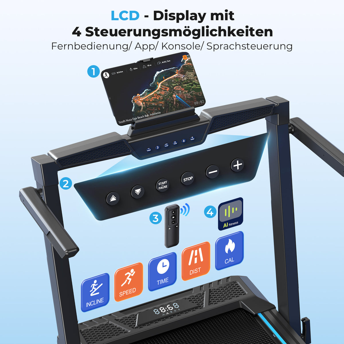 TM032 Laufband mit Bosch® Motor – 10 % Auto-Steigung für Zuhause