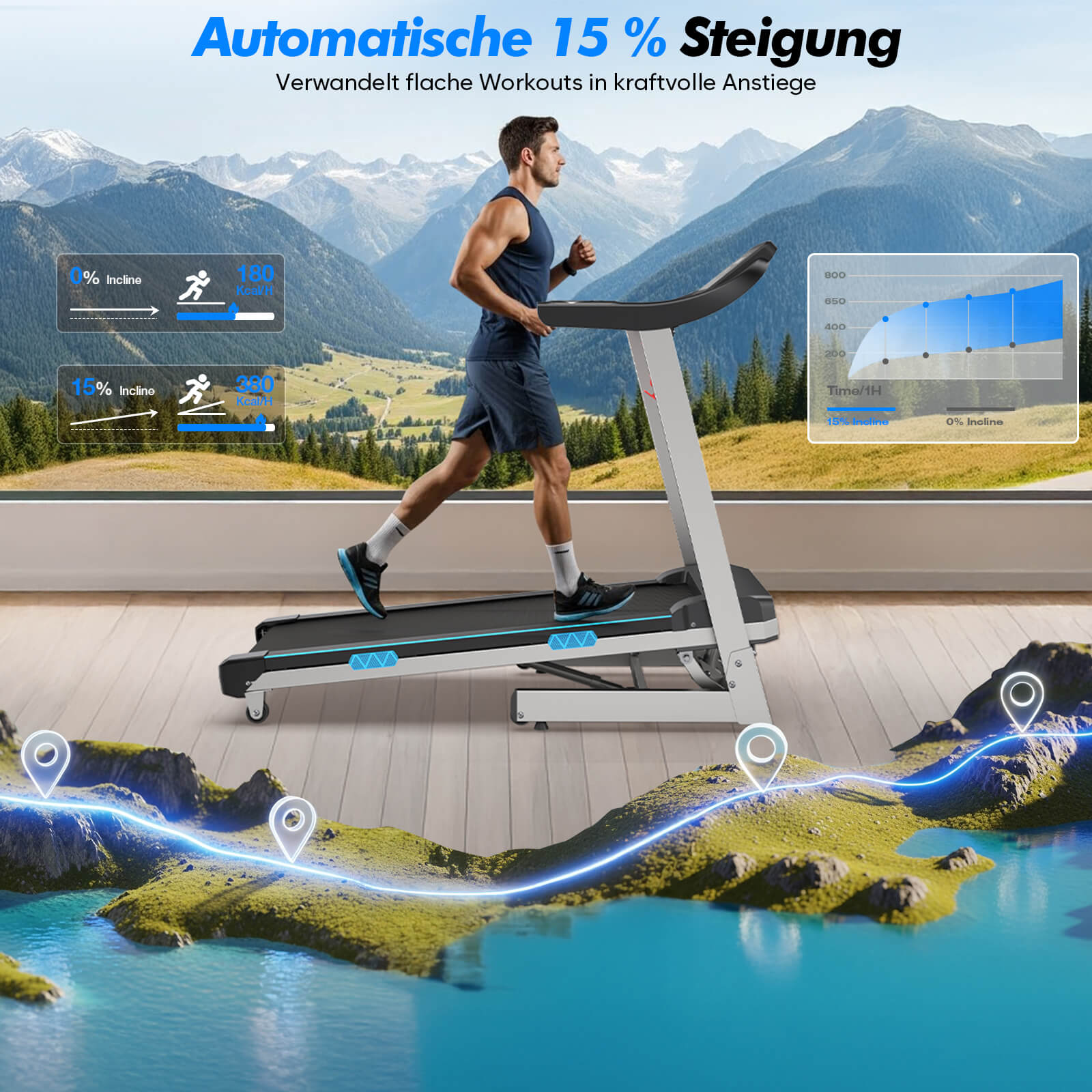 TM007 Foldable Treadmill with Automatic 15% Incline – 200kg Load Capacity