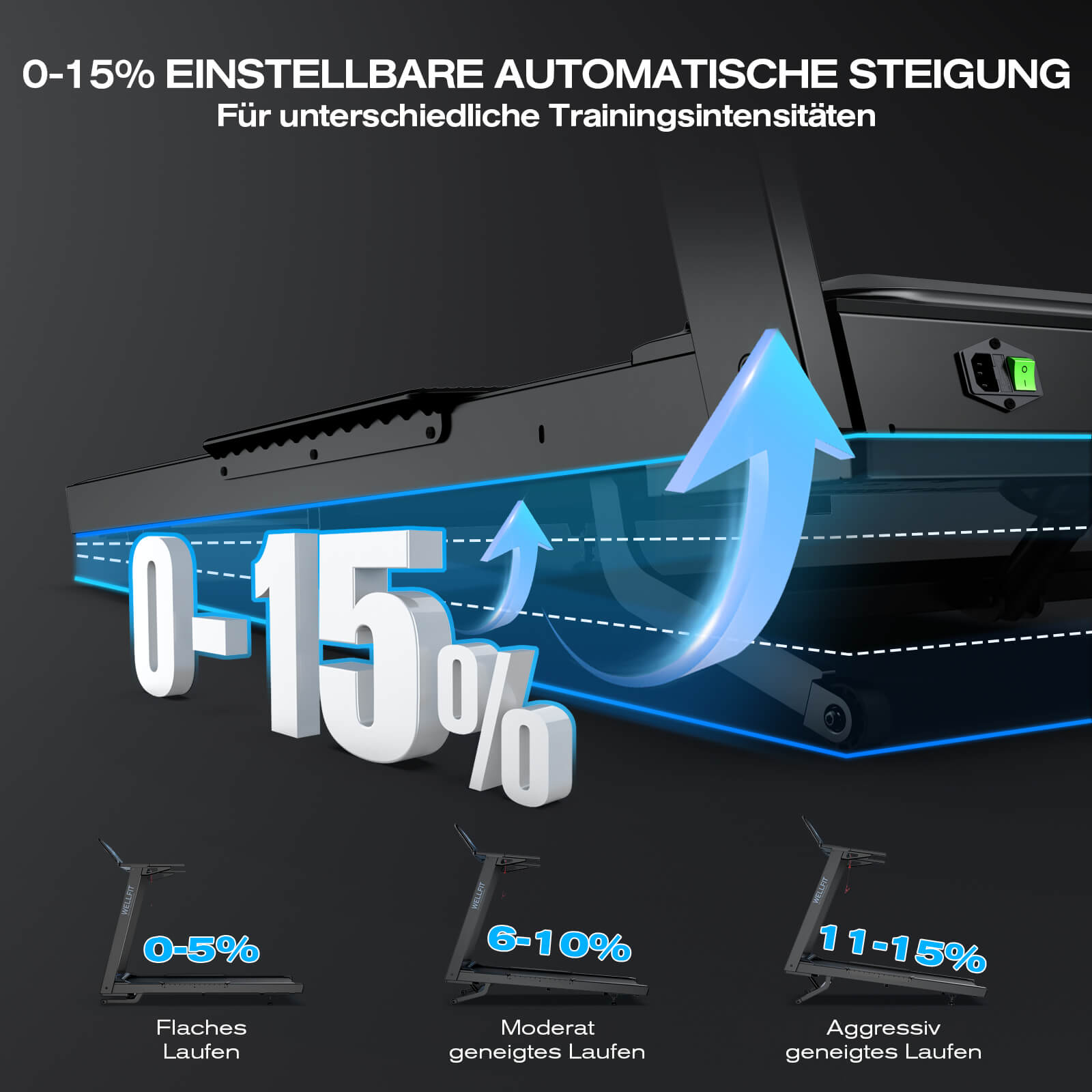 TM029 Treadmill with 15% Auto Incline & High Weight Capacity